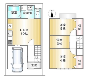 物件画像