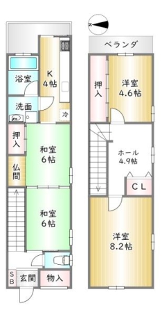 物件画像