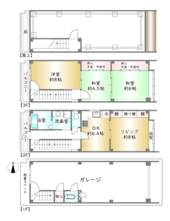 物件画像