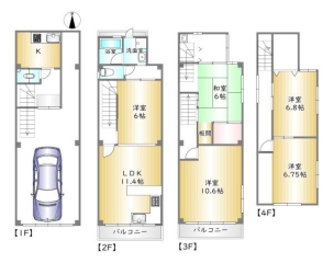 物件画像