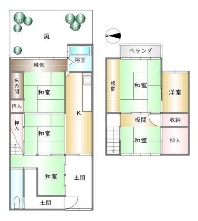 物件画像